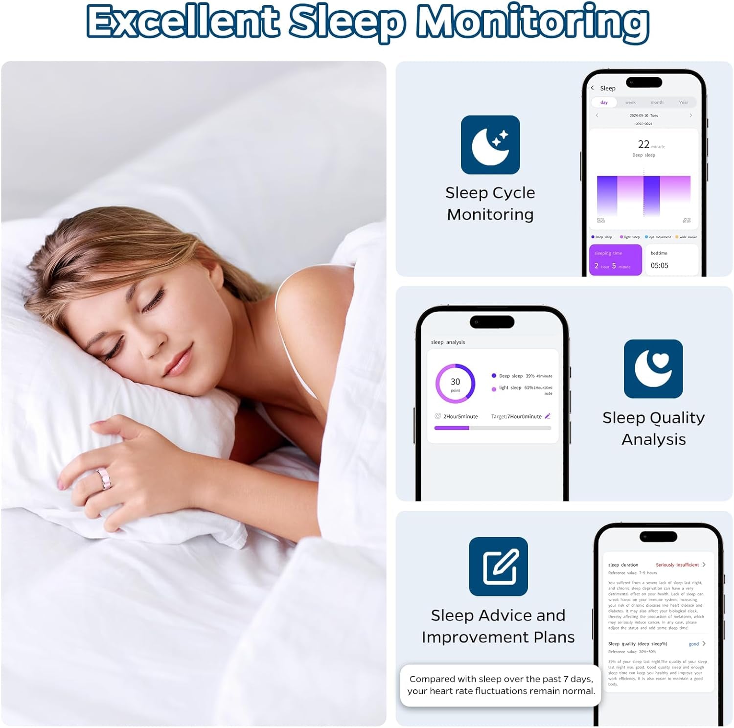Smart Health Tracking Ring with Sleep Monitoring, Heart Rate Monitoring, and Activity Tracking Features, Waterproof Design, Air Gesture Control, Up to 7-Day Battery Life, Compatible with iOS and Android (Black, Size #10)